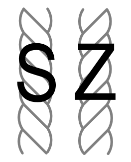 S and Z yarn twist