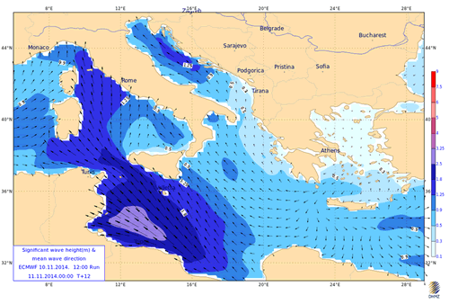 Adriatic sea waves forecast