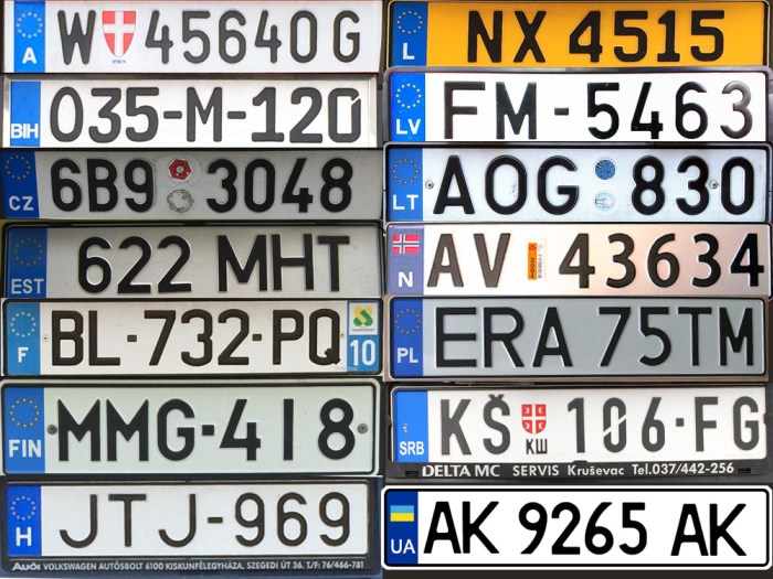 Country number plates